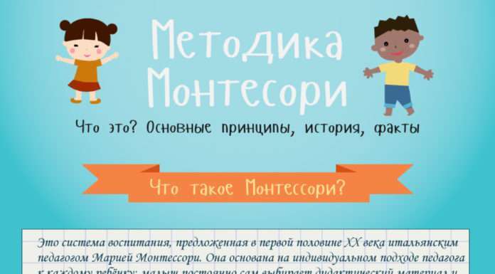 Методика Монтессорі в картинках :)