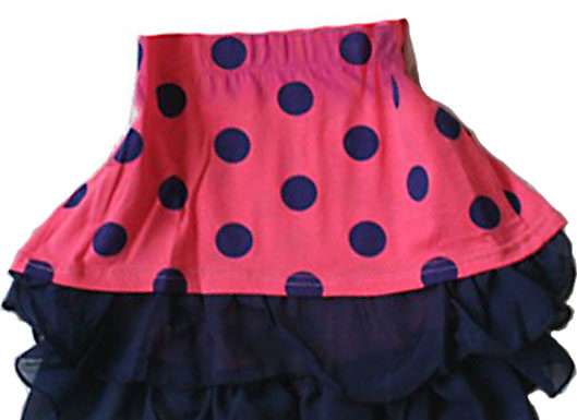 Малювання долоньками. Буква Ю