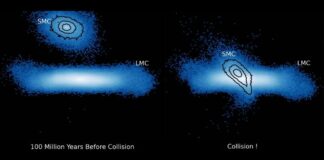L’antica collisione spiega la strana rotazione della piccola nube di Magellano