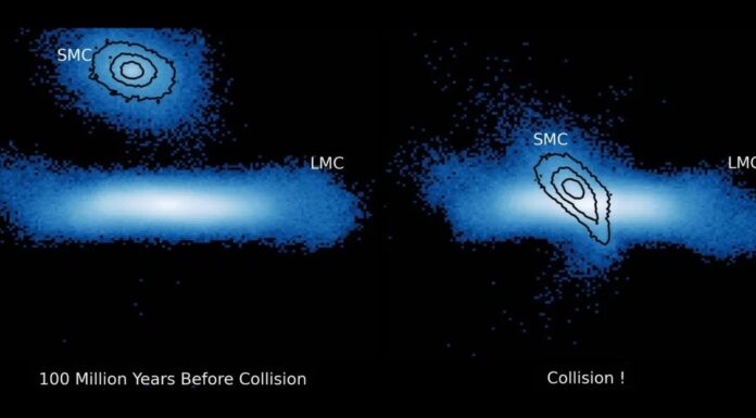 Стародавнє Зіткнення Пояснює Дивне Обертання Малої Магелланова Хмари