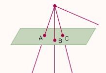 Memahami Proyeksi Geometris: Dari Peta Pusat hingga Tampilan Stereografis
