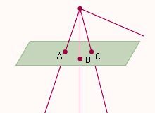 Geometrische projectie begrijpen: van centrale kaarten tot stereografische weergaven