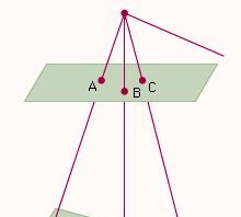 Understanding Geometric Projection: From Central Maps to Stereographic Views