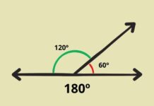 What Are Supplementary Angles and How Do They Work