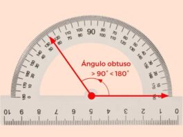 Comprensión de los ángulos obtusos: definición y características clave