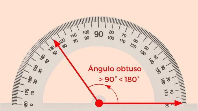 Understanding Obtuse Angles: Definition and Key Characteristics